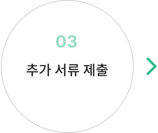 empoly-process-3.png