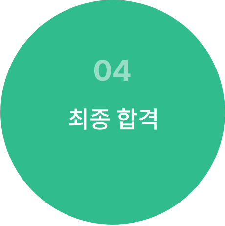 empoly-process-4.png