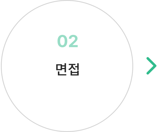 empoly-process-2.png