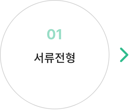 empoly-process-1.png