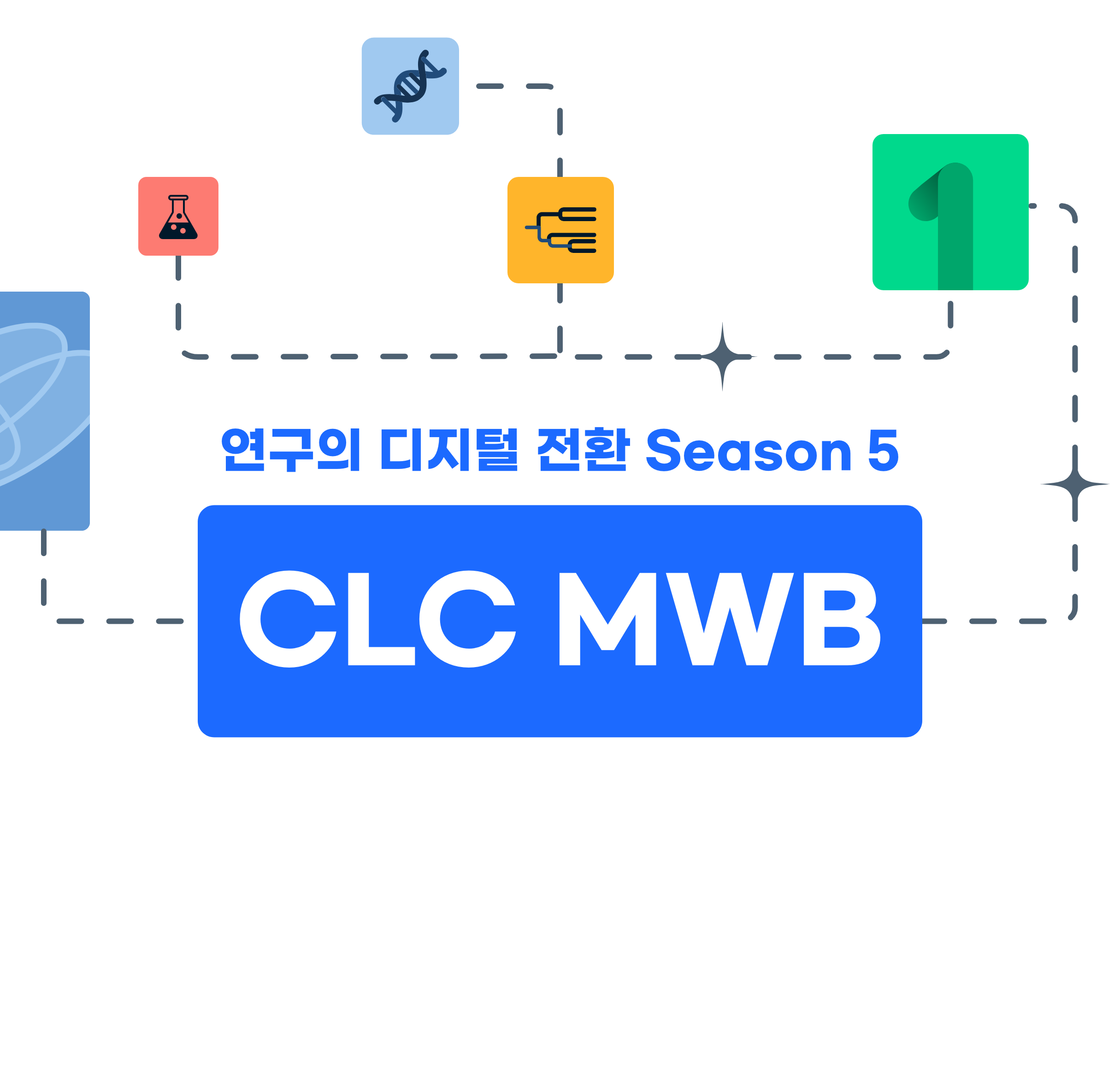 CLC MWB Promotion